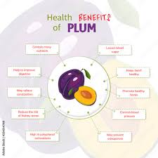 plum benefits