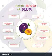 plum benefits 